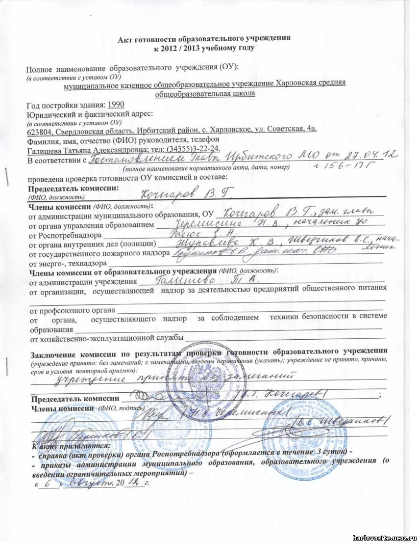 Акт готовности образовательного учреждения к новому учебному году образец Акт готовности образовательного учреждения к новому учебному году образец